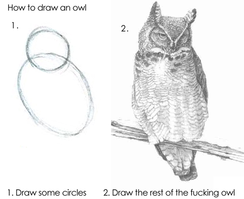 How to draw an own meme