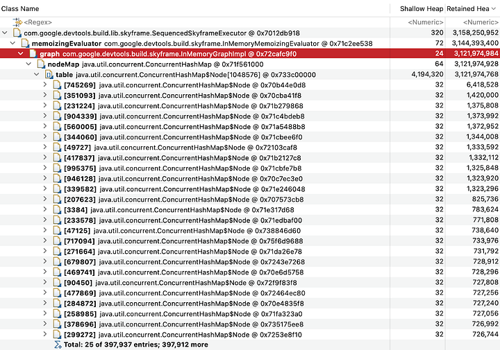 2023-10-07-leak-suspects-classes.png