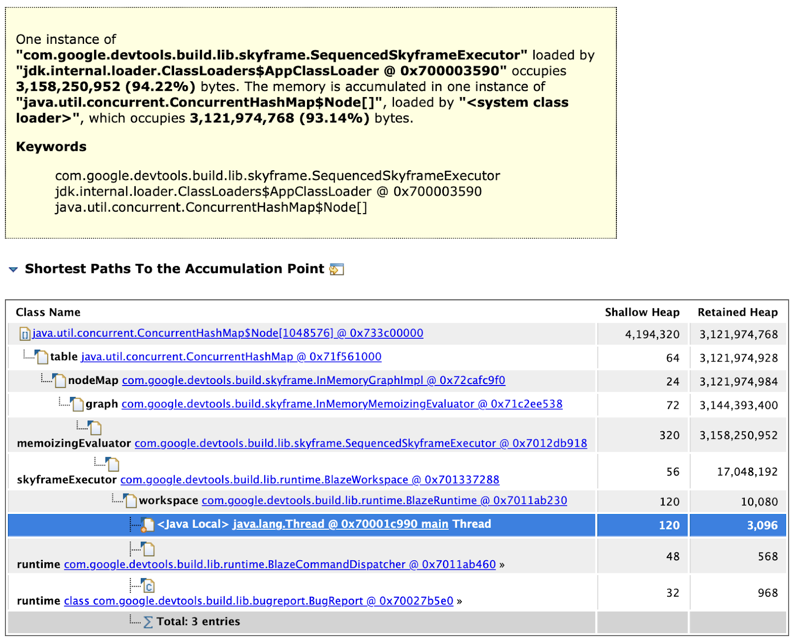 2023-10-07-leak-suspects-details.png